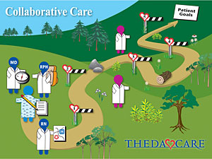 medical pharmaceutical puzzle